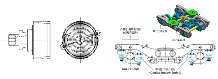 Conical Rubber Spring | NAKWON